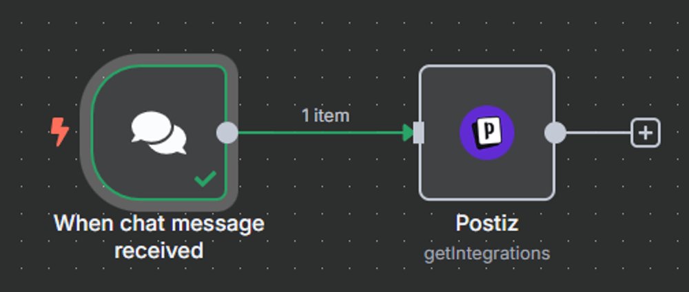 Postiz + n8n automation preview